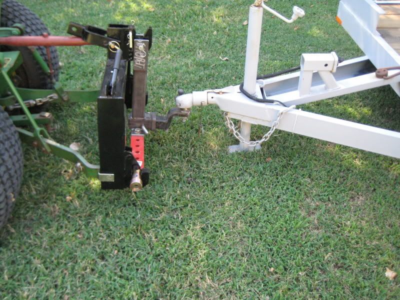 Harbor Freight Quick Hitch Powdercoated The